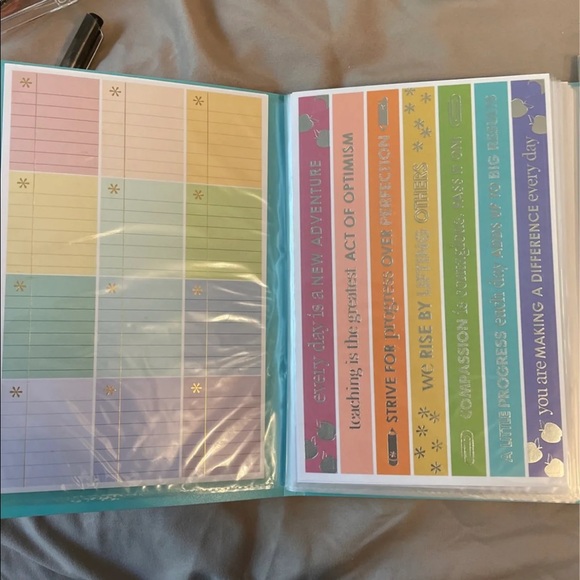 EC Sticker Album + Stickers - Picture 3 of 12